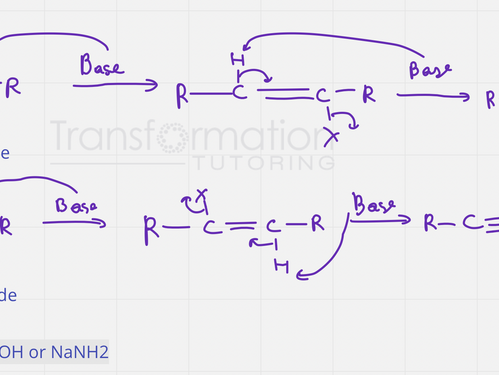 Synthesis Of Alkynes With Mechanism