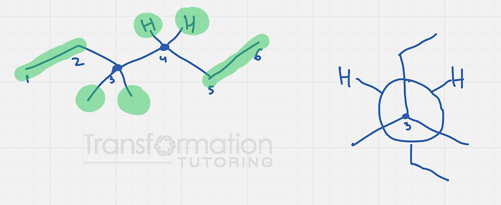the most stable conformation of 3,3-dimethylhexane