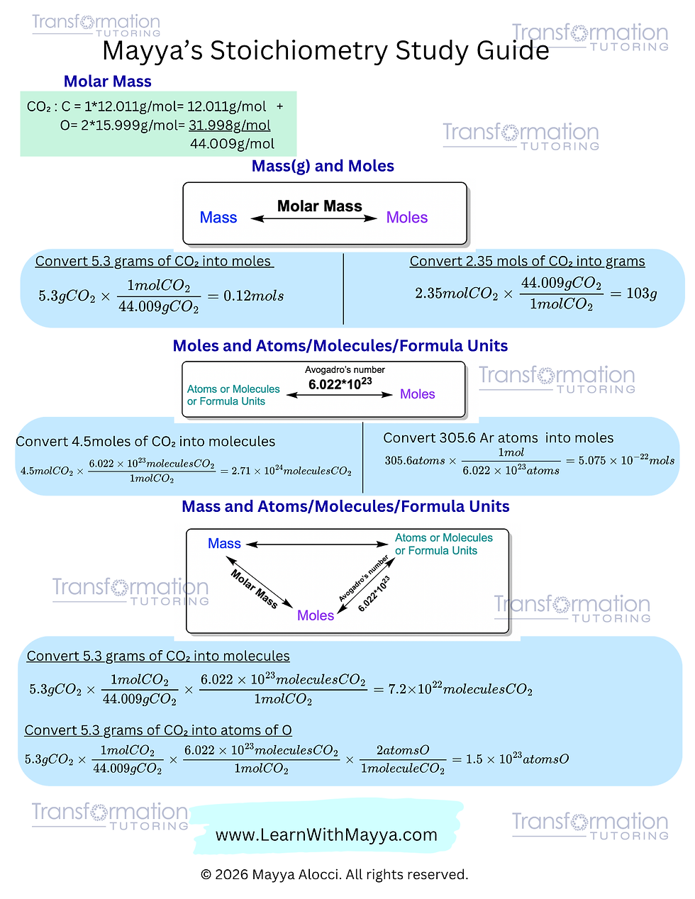 Stoichiometry Study Guide