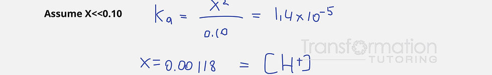 Complete Guide To Weak Acid pH and Ka Calculations