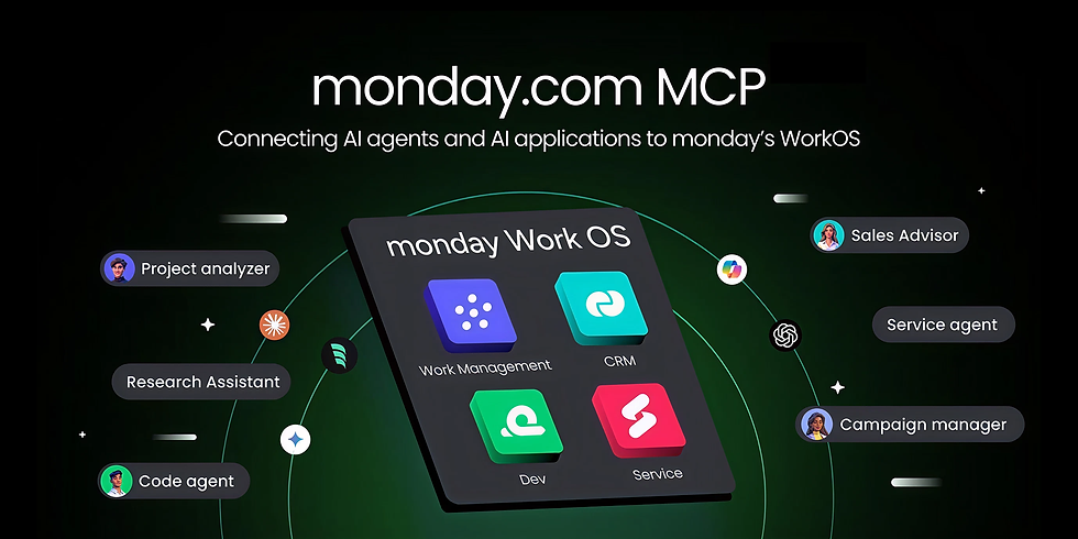 monday MCP
