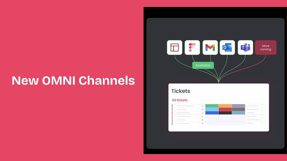 New OMNI Channels in monday Service