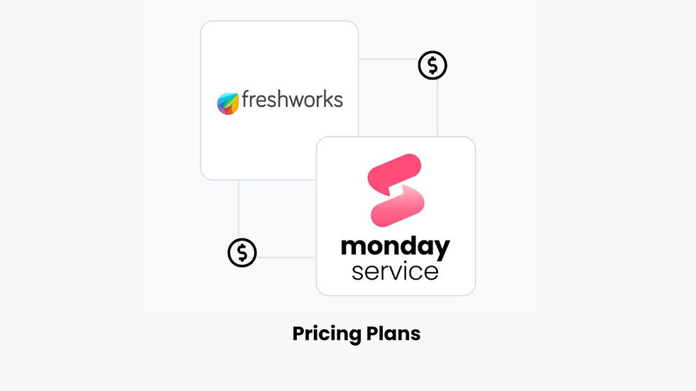 monday Service and Freshdesk Pricing Plans