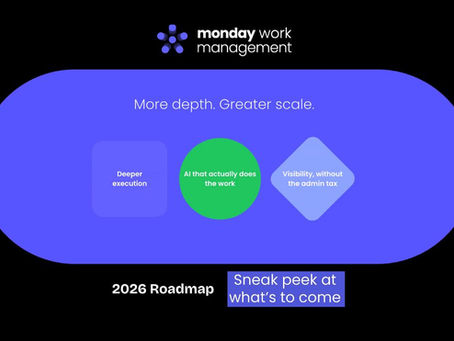 monday Work Management 2026 Roadmap