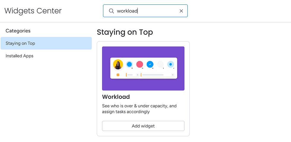 Workload Widget for monday.com Dashboard