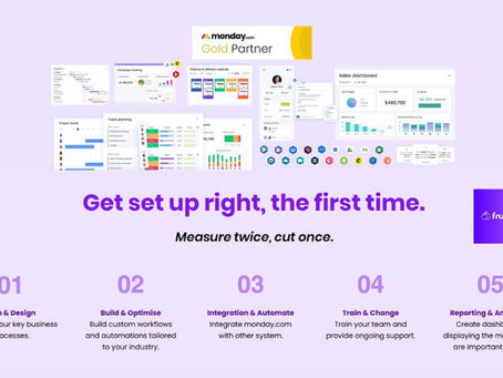 monday.com quick implementation package