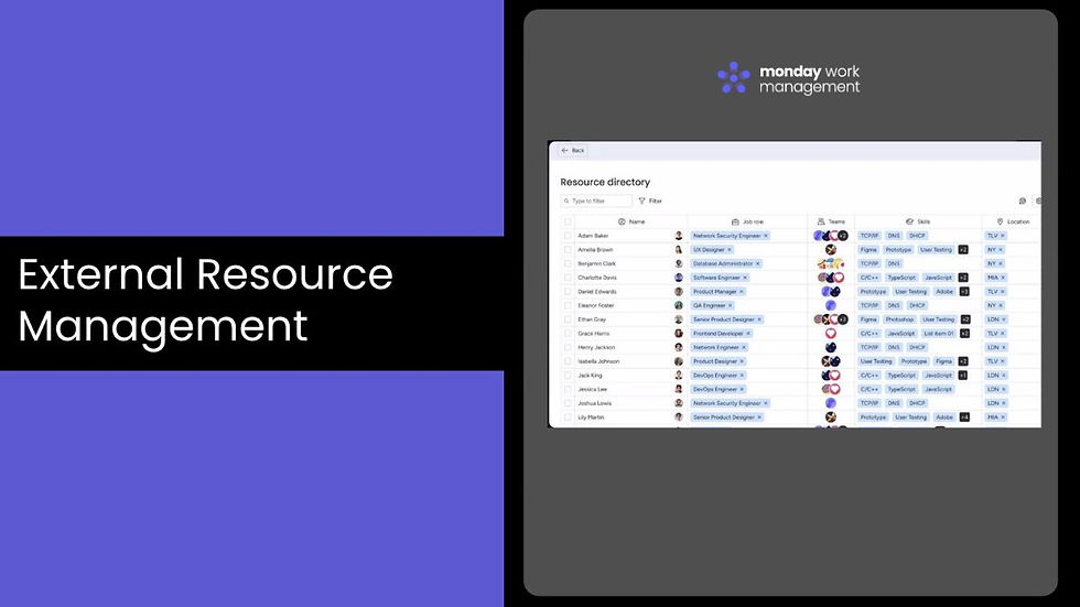 External Resource Management