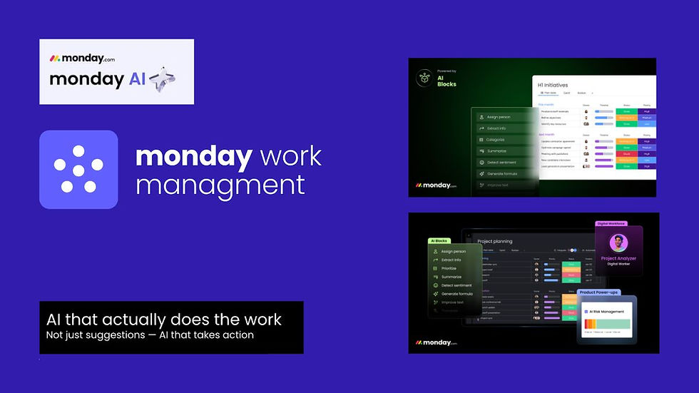 monday AI Work Management