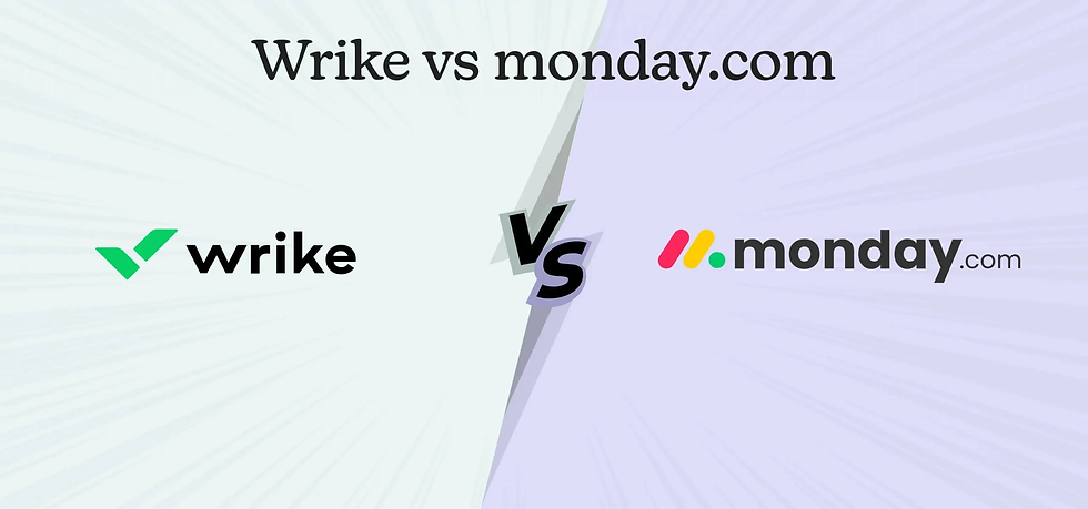 Wrike vs monday.com