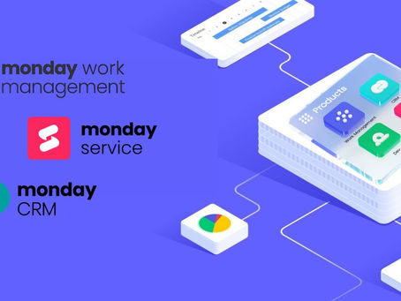 monday CRM package