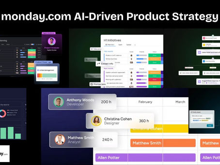 monday.com AI Feature Prioritisation