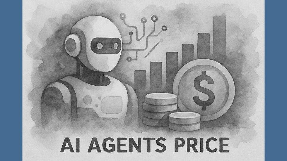 Price of AI Agents