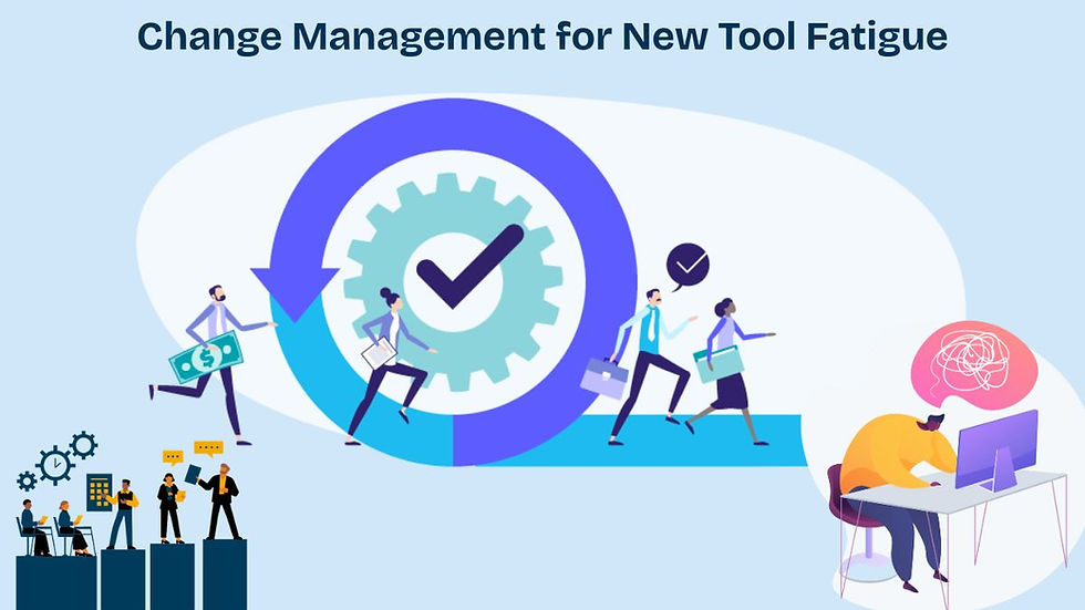 Change Management for Software
