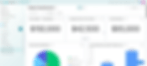 Dashboard analytics on monday CRM