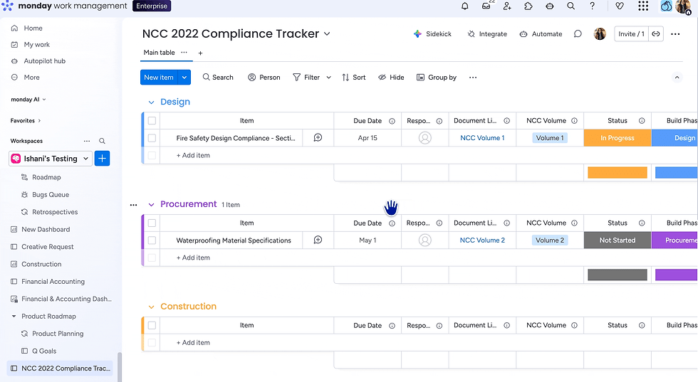 NCC Compliance Board View
