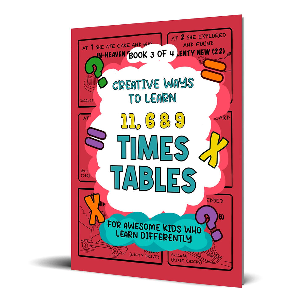 Creative Ways to Learn 11, 6 & 9 Times Tables - Wix Cover