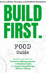 BUILD FIRST Food Guide cover — non-restrictive nutrition framework for metabolic health and lasting body change, 8.5x11 full color paperback by A.C. Stretch
