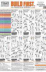 BUILD FIRST Foundation Workout Poster — illustrated 7-day full-body strength training schedule with exercise form guidance, 24x36 inch full color matte poster