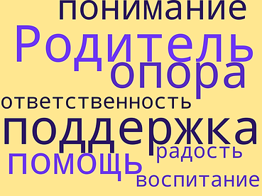 Родитель,п824 (2).png