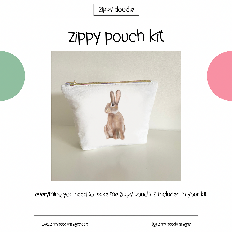 Thumbnail: Zippy Pouch Kit
