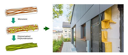 Verwendung_als_Fassade_durch_Hydrophobie