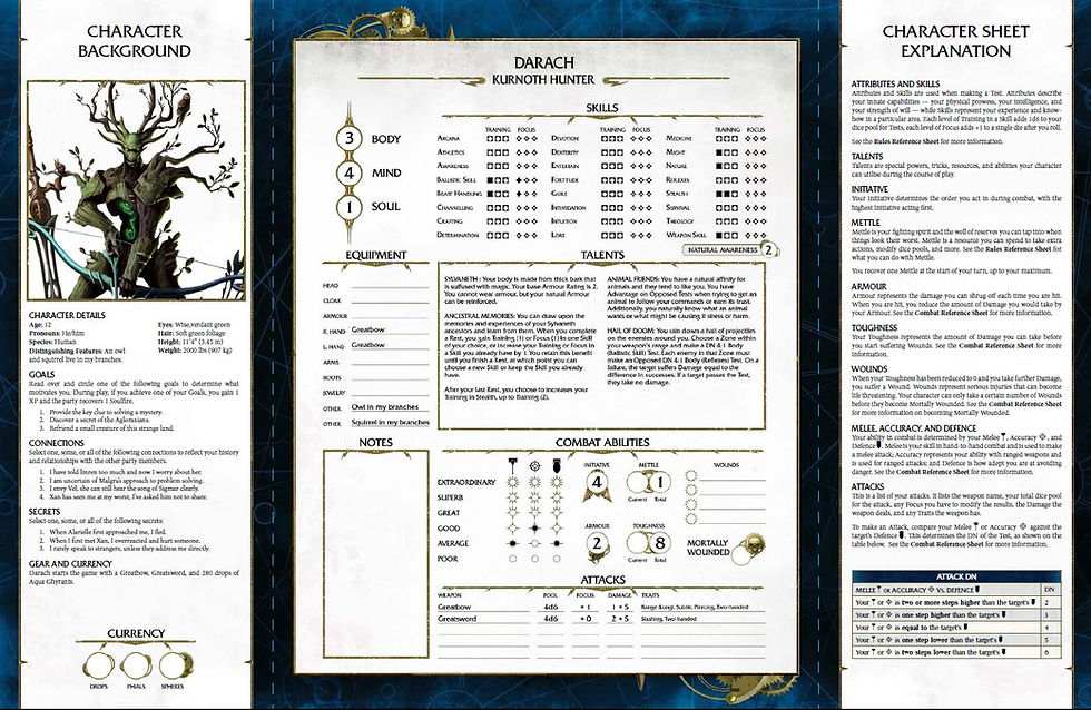 Thumbnail: Warhammer Age of Sigmar: Soulbound, Starter Set