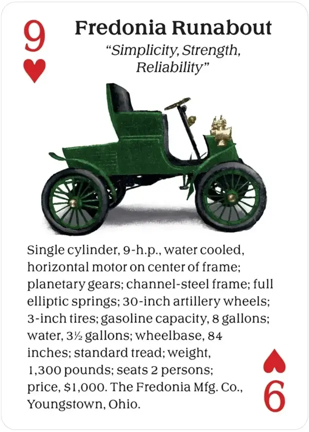 Thumbnail: Turn of the Century Motor Cars Playing Cards