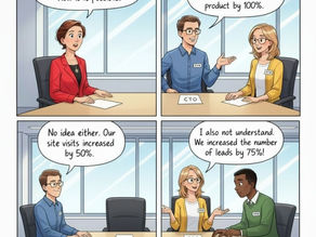 The real issue is the habit of treating finance as an afterthought.