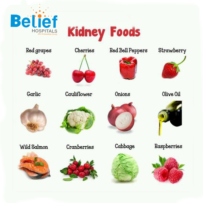 Best Kidney Hospital
