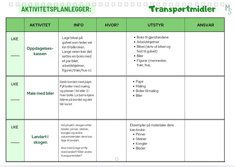 Miniatyrbilde: Transportmidler