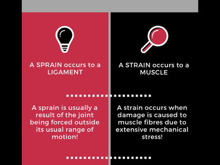 SPRAINS VS STRAINS