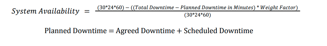System Availability