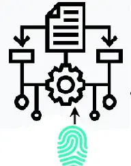 Algorithms need to be as precisely fingerprinted as any other mission-critical software