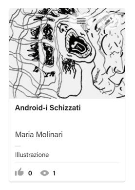 Anfroid-i Schizzati