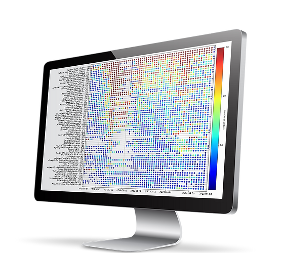 E-Commerce tracking tool