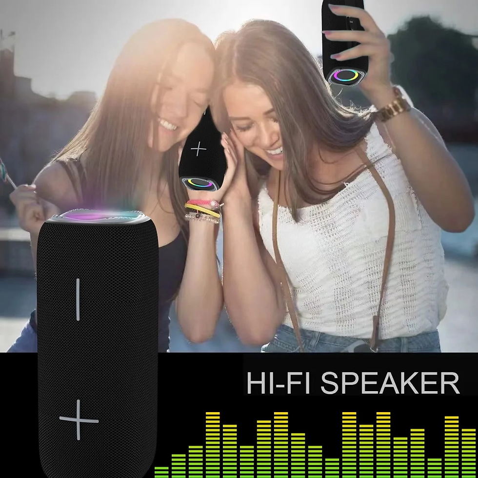 Thumbnail: Portable Bluetooth Speakers,Wireless Speaker with Loud Stereo,Bluetooth 5.3