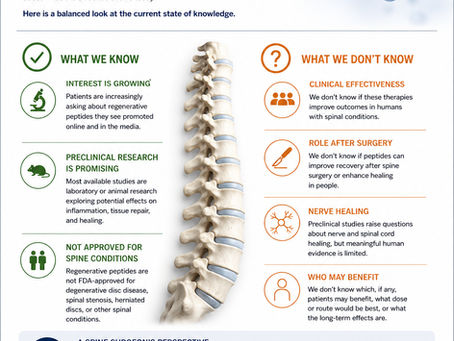 Regenerative Peptides and Spine Care: What We Know Today