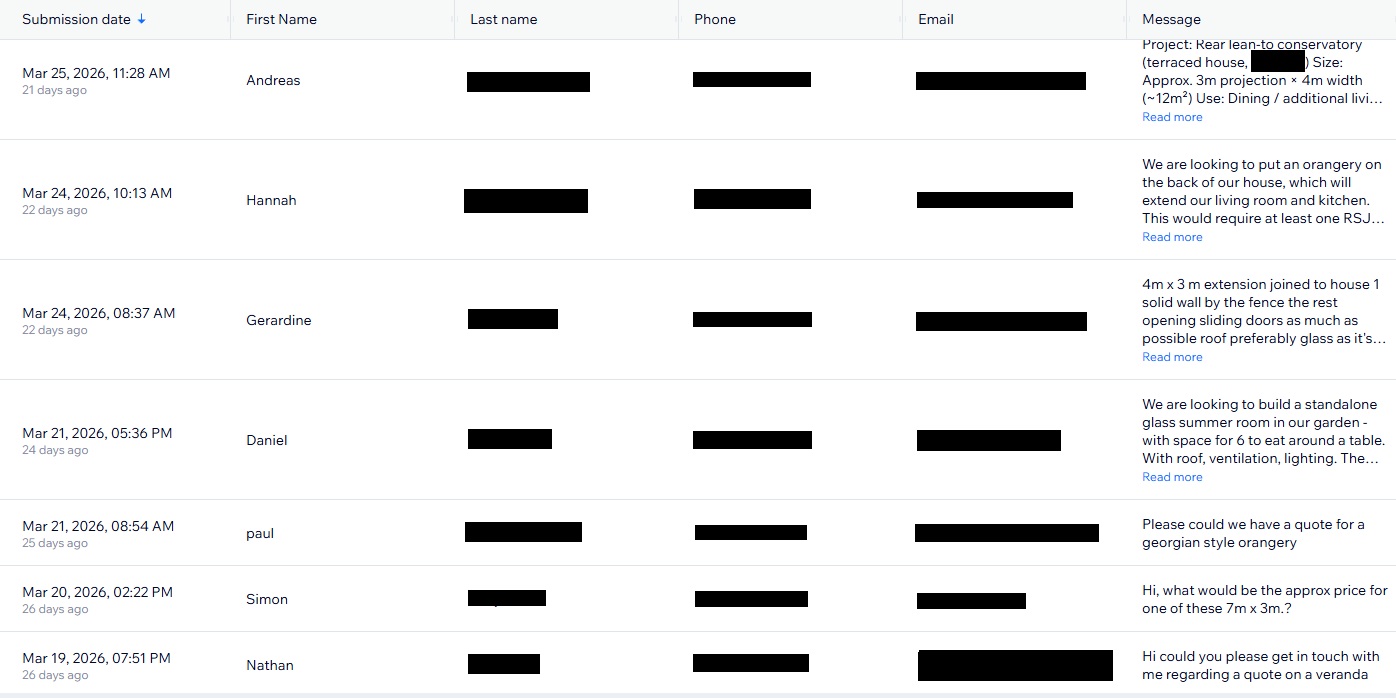 Website enquiry form submissions received by a glass structures company