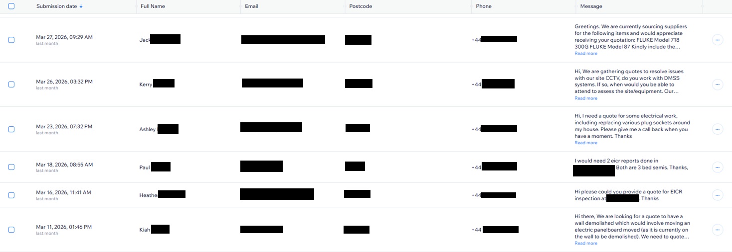 Website enquiry form submissions received by an electrician