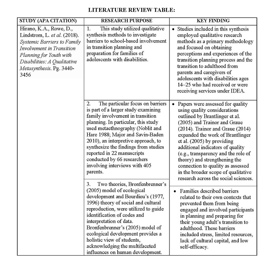 Friedmann.SPED856.Runnging Project 2_Page_07.jpg