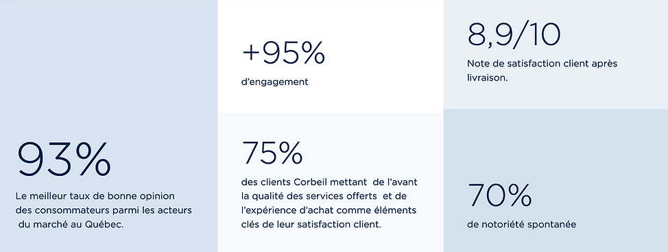 Capture d’écran 2025-07-09 à 18.12.26.png