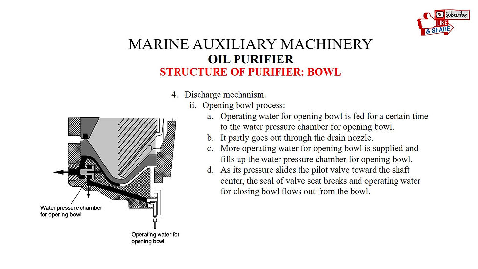 Operating water for opening bowl is fed for a certain time to the water pressure chamber for opening bowl. It partly goes out through the drain nozzle. More operating water for opening bowl is supplied and fills up the water pressure chamber for opening bowl. As its pressure slides the pilot valve toward the shaft center, the seal of valve seat breaks and operating water for closing bowl flows out from the bowl.