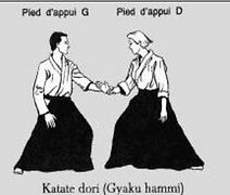 image d'une technique de l'aikido qui s'appelle Gyaku Hammi katate dori
