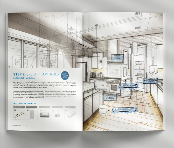 Trulux suplpement interior 3.png