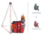 Confined Space Rescue Rigging Kit KIT, CSR RIGGING, 13MM CLUTCH