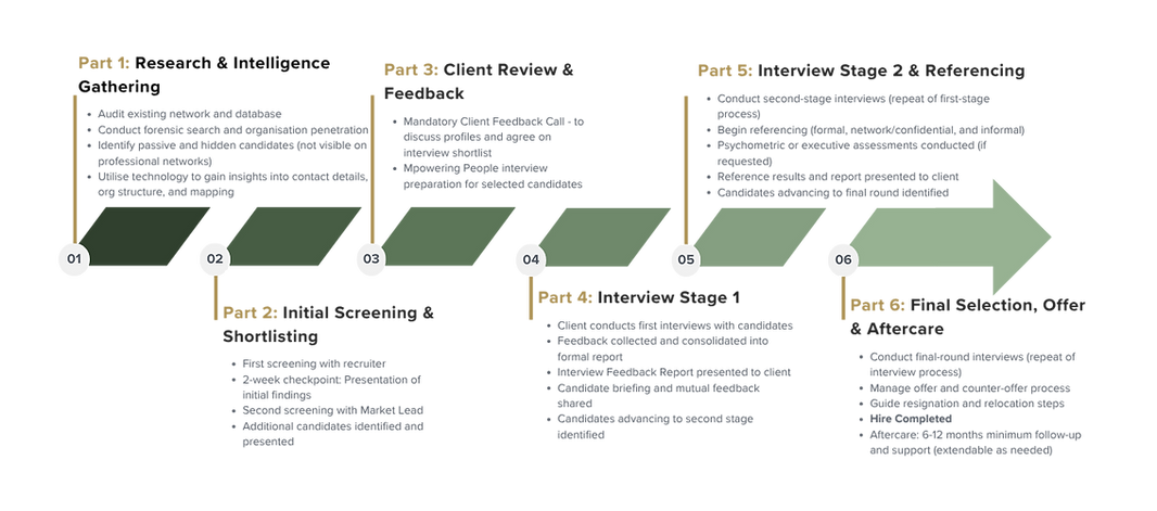 Copy of GKN Defence (297 x 210 px) (Website)-4.png