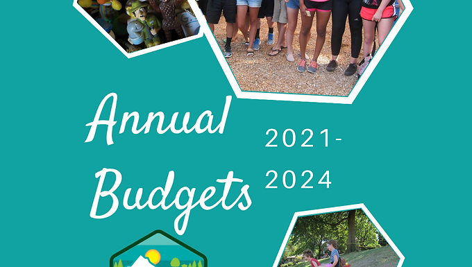 Proposed Budgets and Reconciliation 2021-2024