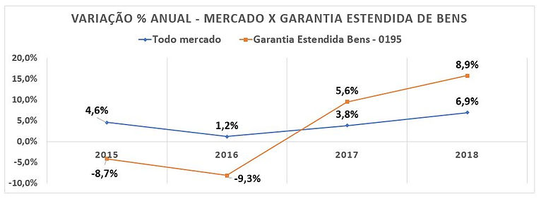 Grafico_Mercado X 0195.JPG