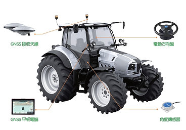 農機AG502系統圖