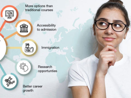 13 Reasons To Study Abroad in 2020